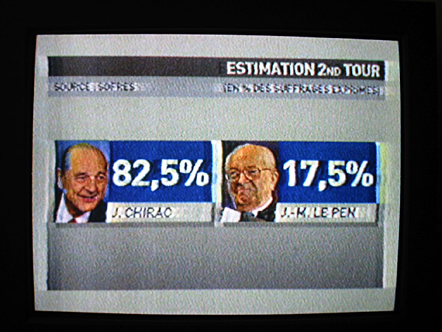 Jacques Chirac est élu avec 82,5% des voix