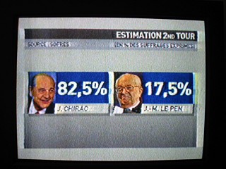 Jacques Chirac est élu avec 82,5% des voix