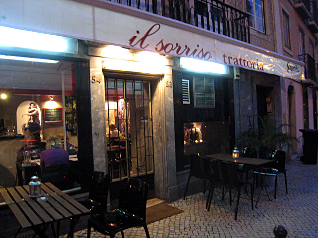 Nous allons au restaurant