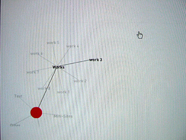 Je fais une interface en Flash