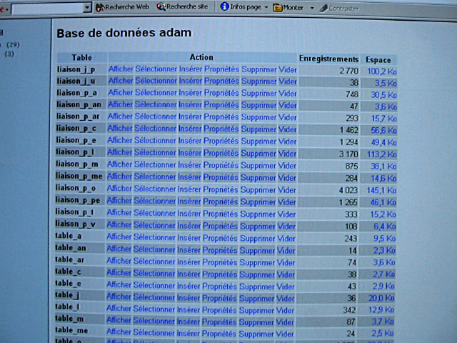 Je travaille sur ADaM
