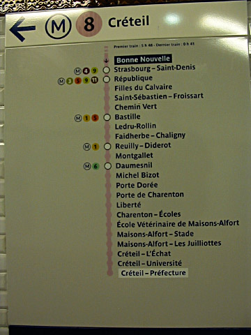 Direction Créteil