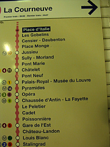 Je prends le métro