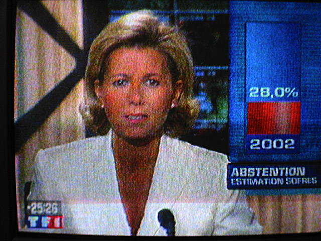 Je regarde le résultat des élections