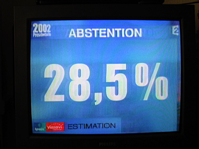 Le taux d'abstention