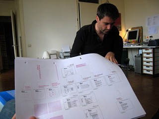 Nous travaillons
