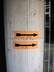Des indications