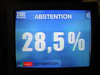 Le taux d'abstention