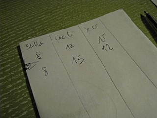 Les scores