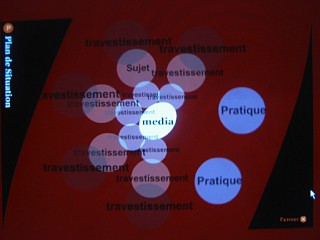 Je travaille