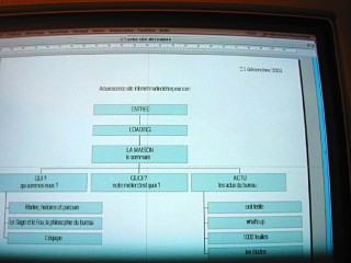 L'arborescence de leur site